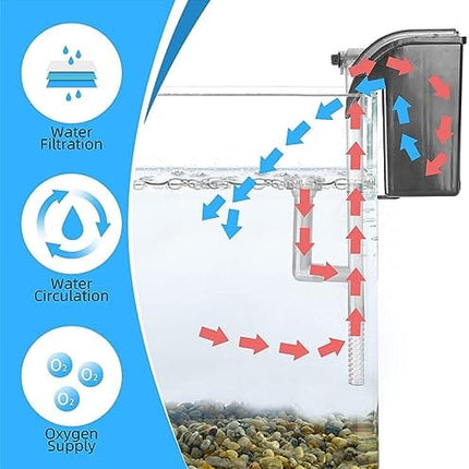 Jeneca Fish Jeneca XP 606  Slim Aquarium Hang On Filter 4W  300L/H with Integrated Surface Skimmer