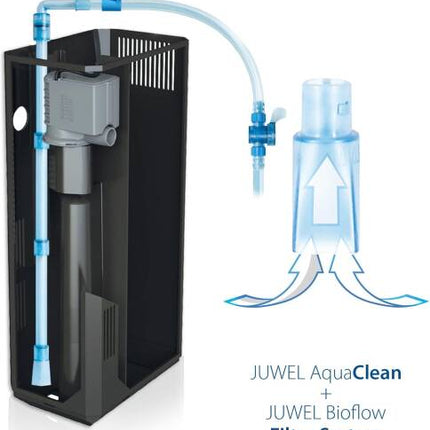 Juwel Fish Juwel Aquarium Aqua Clean Gravel And Filter Cleaner