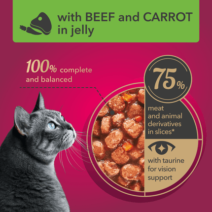 My Love Cat My Love Adult Cat Beef And Carrots in Jelly Pouch 85g