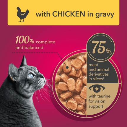 My Love Cat My Love Adult Cat Chicken in Gravy Pouch 85g