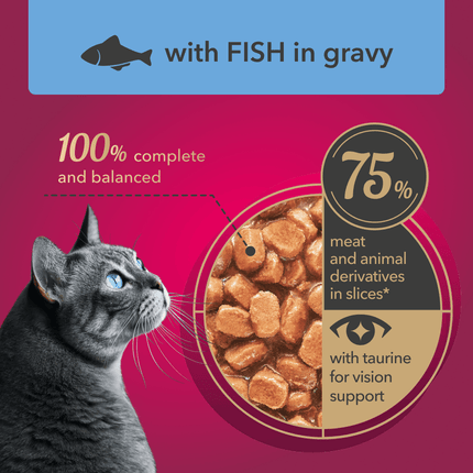My Love Cat My Love Adult Cat Fish in Gravy Pouch 85g