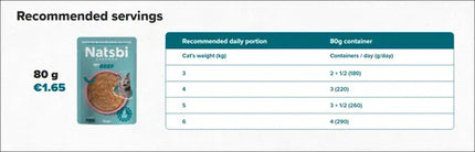 Natsbi Cat Natsbi Cat Steamed Beef 80 g