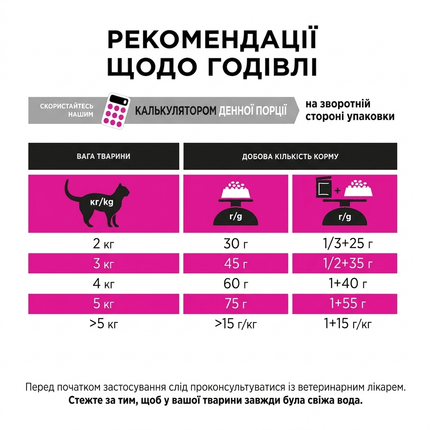 Purina cat Purina Pro Plan Veterinary Diets UR Urinary Cat Food with Chicken – 5kg