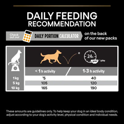 Purina Dog Purina Pro Plan  Dry Food with Chicken for  Mini Breed Adult Dogs 3 kg