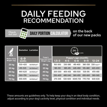 Purina Dog Purina Pro Plan Healthy Start Dry Food with Chicken for Athletic Large Breed Puppies 12 kg