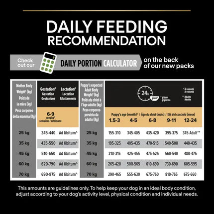 Purina Dog Purina Pro Plan Healthy Start Dry Food with Chicken for Large Breed Puppies 3 kg
