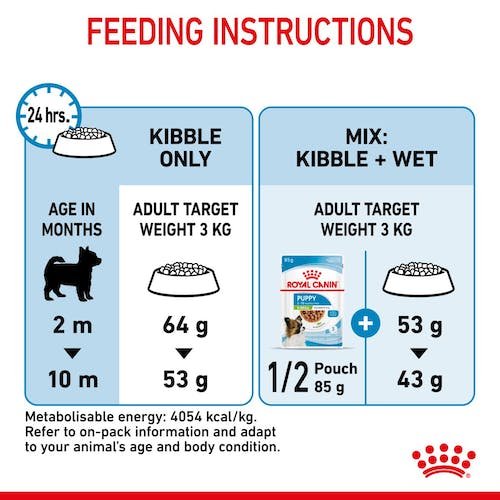 Royal Canin Dry Food for XS Breed Puppies Up to 10 Months up to 4 kg 1.5 kg