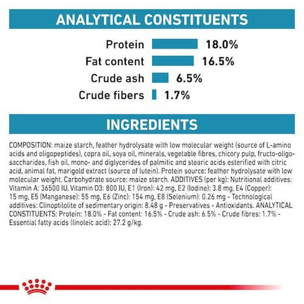 Royal Canin Anallergenic Dry Food for Adult Dog 8 kg