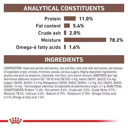 Royal Canin Gastrointestinal Wet Food Mousse for Kittens 195 gr