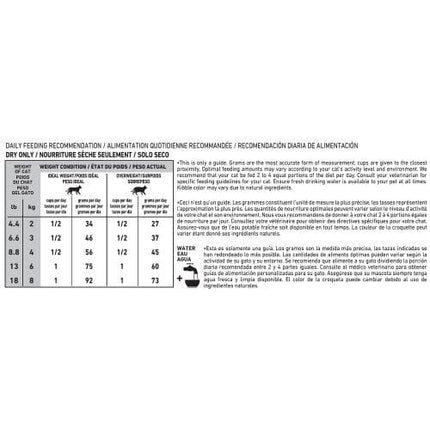 Royal Canin Cat Royal Canin Dental Care Dry Food For adult Cat 1.5 kg