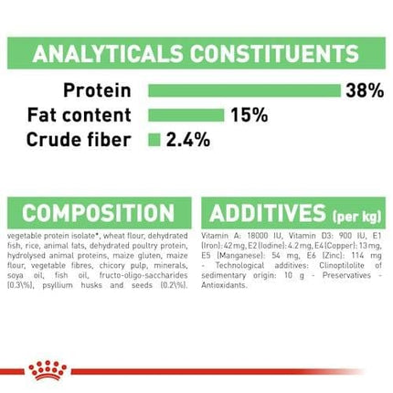 Royal Canin Cat Royal Canin Digestive Care Dry Food for Adult Cats 400 gr