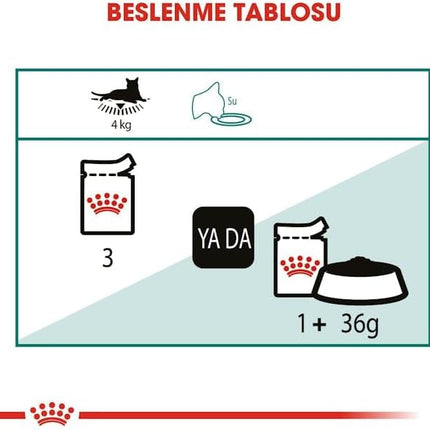 Royal Canin Cat Royal Canin INSTINCTIVE+7 In Gravy 85 gm