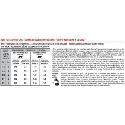 Royal Canin Cat Royal Canin Urinary S/O Dry Food for Adult Cats 1.5kg