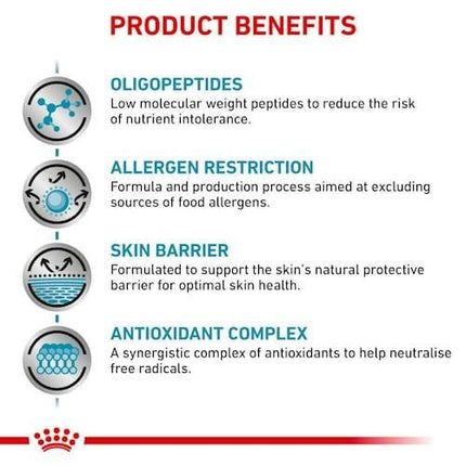 Royal Canin Dog Royal Canin Anallergenic Dry Food for Adult Dog 3 kg