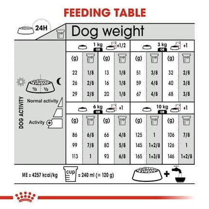 Royal Canin Dog Royal Canin Digestive Care  Mini Breed 3kg