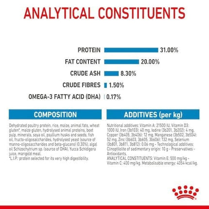 Royal Canin Dog Royal Canin Dry Food for XS Breed Puppies Up to 10 Months up to 4 kg 1.5 kg