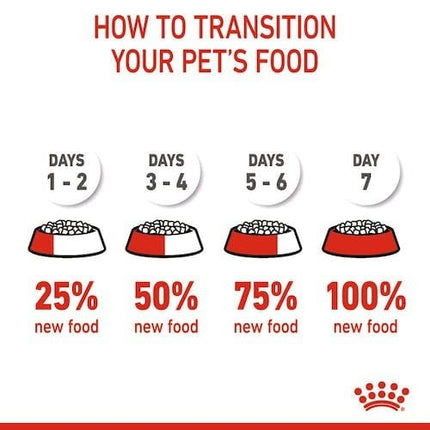 Royal Canin Dog Royal Canin Dry Food for XS Breed Puppies Up to 10 Months up to 4 kg 1.5 kg