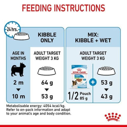 Royal Canin Dog Royal Canin Dry Food for XS Breed Puppies Up to 10 Months up to 4 kg 1.5 kg