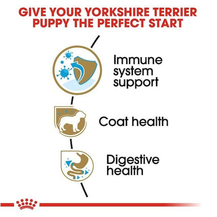 Royal Canin Dog Royal Canin Dry Food for Yorkshire Terrier Puppies Up to 12 Months 1.5 kg