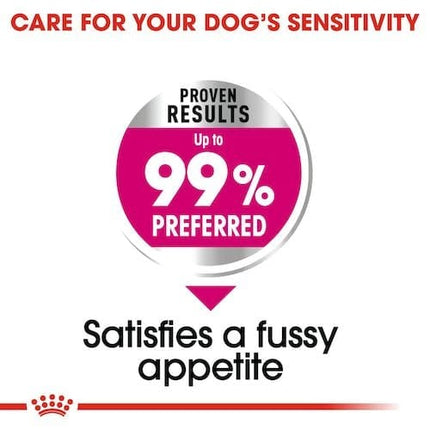 Royal Canin Dog Royal Canin Exigent Dry Food for Mini Breed Dogs Up to 10kg - 3 kg
