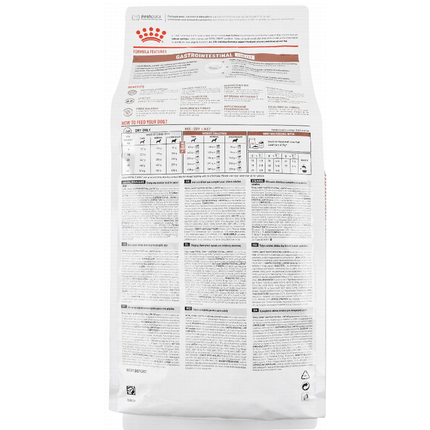 Royal Canin Dog Royal Canin Gastrointestinal Low Fat Dry Dog Food 1.5 kg