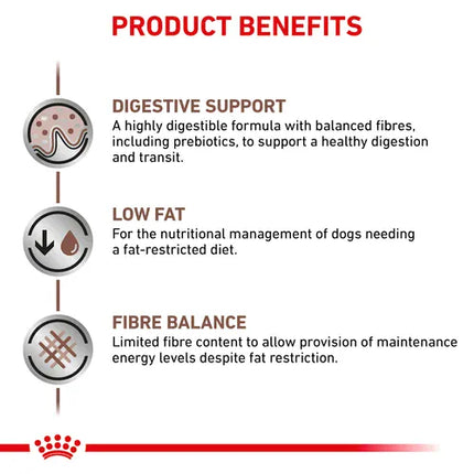 Royal Canin Dog Royal Canin Gastrointestinal Low Fat Dry Dog Food 1.5 kg