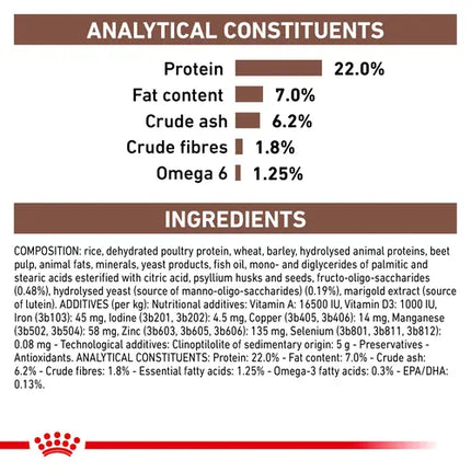 Royal Canin Dog Royal Canin Gastrointestinal Low Fat Dry Dog Food 1.5 kg