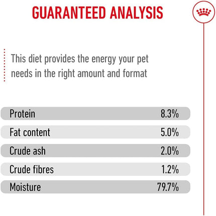 Royal Canin Dog Royal Canin Maxi Puppy in Gravy Pouch 140g