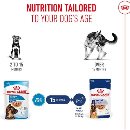 Royal Canin Dog Royal Canin Maxi Puppy in Gravy Pouch 140g
