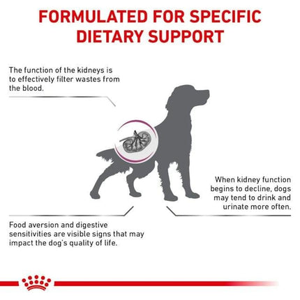 Royal Canin Dog Royal Canin Renal Dry Food for Adult Dogs 2 kg
