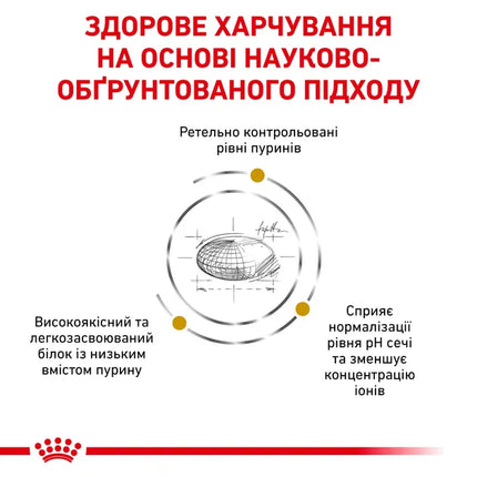 Royal Canin Dog Royal Canin Veterinary Diet Urinary U/C Low Purine Dry Dog Food 2 kg