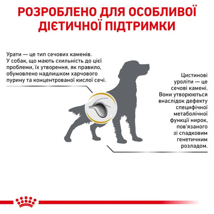 Royal Canin Dog Royal Canin Veterinary Diet Urinary U/C Low Purine Dry Dog Food 2 kg