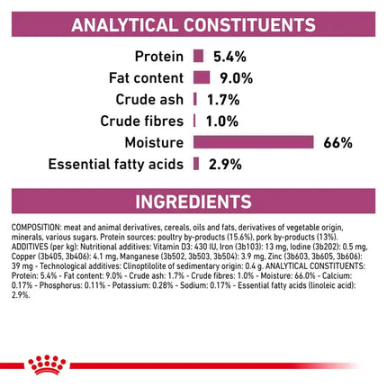 Royal Canin Dog Royal Canin Veterinary Renal Loaf Wet Dog Food 410g
