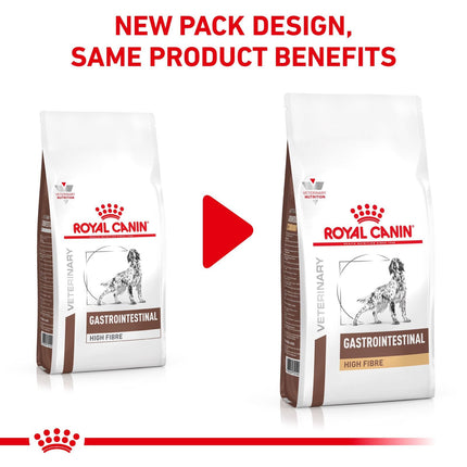 Royal Canin Dog Royal Canine Gastrointestinal High Fiber Dry Dog Food 2 kg