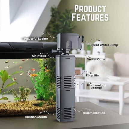SEBO Fish Sobo WP-3000F Aquarium Internal Filter – Submersible Fish Tank Water Filter and Power Head Pump