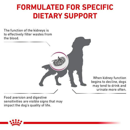 Royal Canin Renal Dry Food for Adult Dogs 2 kg