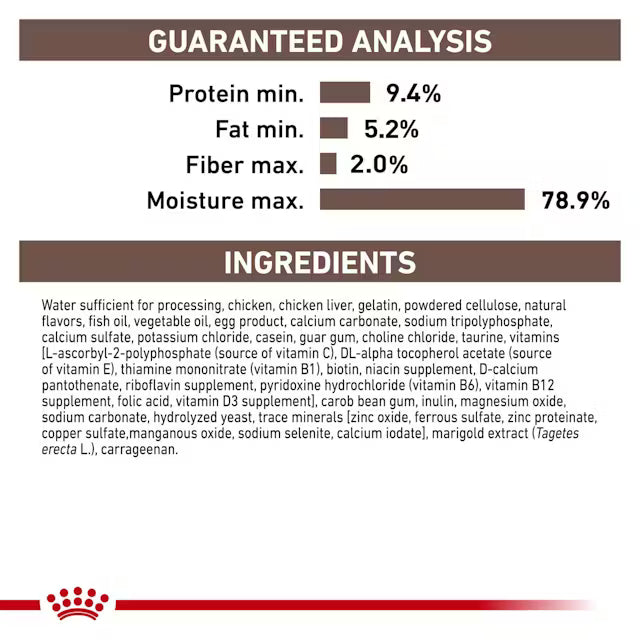 Royal Canin Recovery Ultra Soft Mousse Wet Food for Diabetic Pets 195 gr