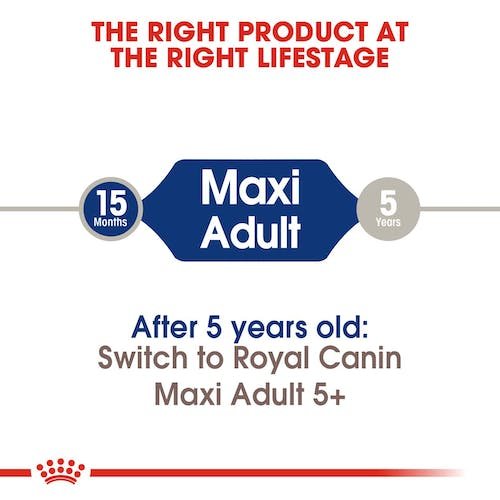 Royal Canin Dry Food for Maxi Breed Adult Dogs +15 Months 15 kg