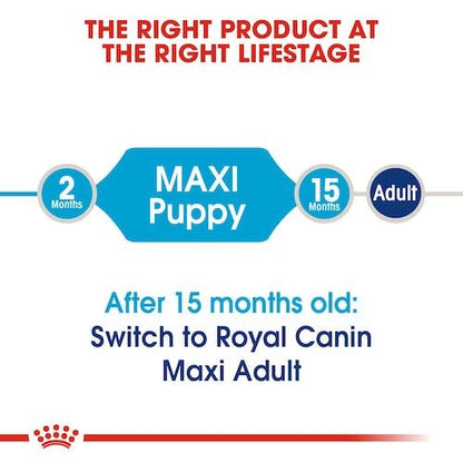 Royal Canin Dry Food for Maxi Breed Puppies Up to 15 Months 4 kg