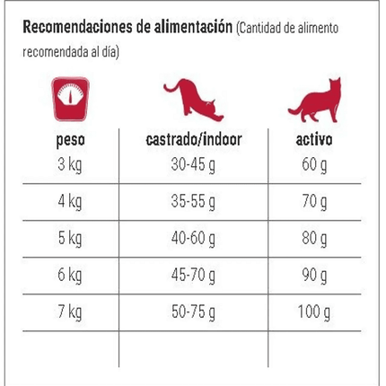طعام جاف معقم للقطط البالغة من بيوي كات كروسينيس 3 ميكس 5 كجم