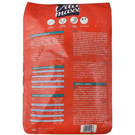 Vita Maxx Dog Vita Maxx Adult Dog Dry Food 20 Kg