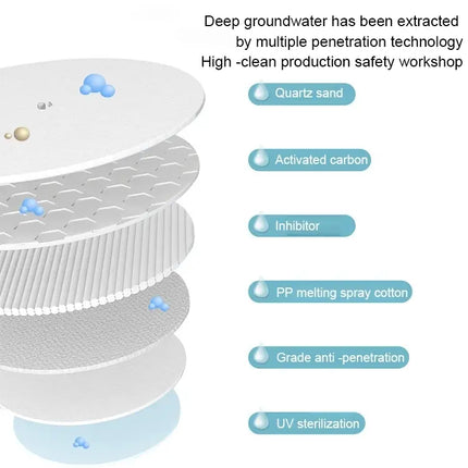 Ziggy Pupps Cat Generic Pet Cleaning Wet Wipes 80 pcs