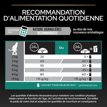 Ziggy Pupps Cat Purina Pro Plan Sterilized Adult 400g