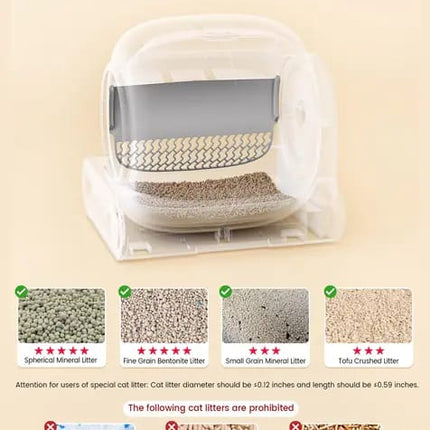 Ziggy Pupps Cat Smart Automatic Cat Litter Box Self Cleaning Wi Fi App Control Multi Cat Friendly