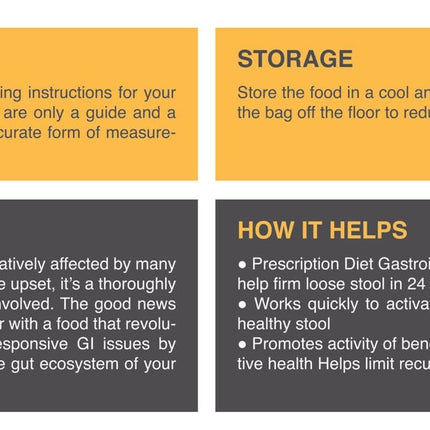 Ziggy Pupps Dog Dija Adult Dog Dry Food 20Kg