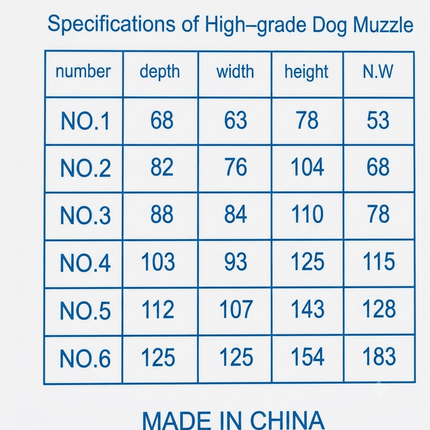 Ziggy Pupps Dog Dog Muzzle Breathable Silicone Safety Muzzle Red Size 4