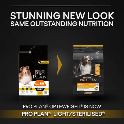 Ziggy Pupps Dog Purina Pro Plan Dry Food with Chicken for Overweight and Sterilized Adult Dogs 3 kg