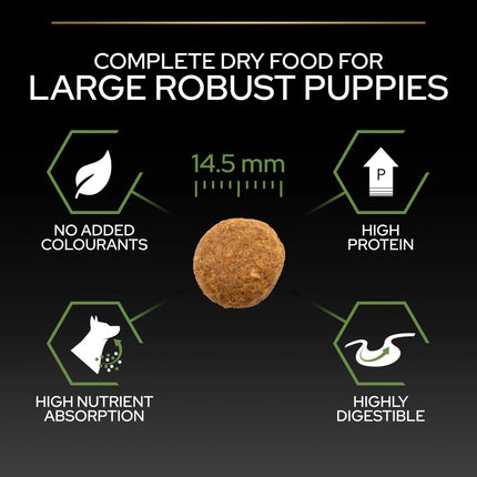 Ziggy Pupps Dog Purina Pro Plan Healthy Dry Food with Chicken for Dogs Up to 2 Years 12 kg