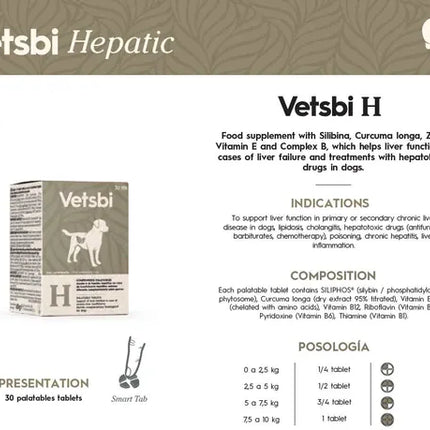 Ziggy Pupps Dog Vetsbi H Liver Support Tablets for Dogs Dietary Supplement for Chronic Liver Insufficiency 30 Tablet
